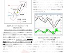 優位性を数字で証明する手法と専用ツールを提供します 過去20年分データを送付します、自信があるのでお見せできます イメージ8