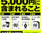 店舗・企業・事業の想いが伝わるロゴを制作します 先着10名5,000円｜2案・修正無制限・AIデータ込 イメージ2