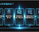 SNS向け流行分析BGM60曲を提供します ショート動画向け｜商用OKのオリジナル60曲 イメージ2