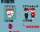 ポップで特徴的なイラスト描きます 印象に残るイラストを意識して挑んでいます！ イメージ3