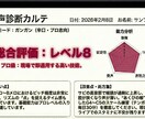 こっそり上達！現役講師が歌の伸び代教えます 歌声レベル認定＆あなた専用の練習メニューを処方します イメージ5