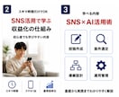 AIで9割自動化！Threads副業教えます 寝る前のスマホが翌朝には購入通知に変わる イメージ2