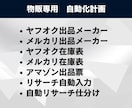 人を雇うのは待った！24時間働くPC構築します たった1台のPCでスタッフ3人が24時間働くの自動化を実現 イメージ2