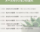 あなたの心の色を形にしてお届けします 3往復セッションプレミアム＊10㎝ミニ原画（郵送付） イメージ4