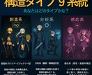占い・鑑定| 貴方だけの【運命の攻略本】を作ります 膨大なデータと独自のAI分析で導く【新時代の運命鑑定】 イメージ3