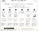 食品・健康食品のLP・商品ページを制作します 食品ECの実務経験を活かした、売る側目線のLP制作 イメージ3