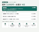 見積書PDFを御社の書式で自動作成します 番号・税込計算・PDF・Gmail下書きまで自動 イメージ4
