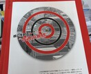 輸出入のforwarderレッスンします 貿易のわからない点初歩からレッスンします イメージ1
