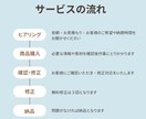 ショート動画編集やります 初心者さん歓迎！やわらかく親しみやすい雰囲気に仕上げます イメージ2