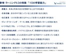 価値創造人財育成（創造性開発）の支援を行います 心理学・脳科学を統合したＡＩ時代の創造性トレーニング イメージ5