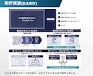 ぱっとわかる、伝わるスライド資料を作成します 図解やデザインで整えたセミナー資料、ホワイトペーパー作ります イメージ6