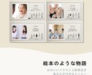 レトロ&かわいいプロフィールムービー作ります 最短3日のスピード納品！BGM変更やアレンジにも対応！ イメージ4