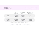 シューズ デザイナー 育成します シューズ デザイナー 育成サポートプログラム イメージ8