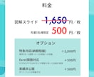 ゴチャゴチャ資料を伝わる図解スライドにします 営業・研修・社内資料をプロが図解デザインに整えます イメージ5