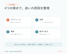 AI生成SNS投稿10本を根拠まで点検します 事実・誤解・権利リスクを根拠台帳付きで確認 イメージ3