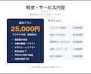 伝わる企画書・提案資料をパワポで作成します まず構成案をご提出。手戻りなく「伝わる」資料に仕上げます イメージ3