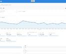 完全版！あらゆるサイトの悩みを解決します SEO アフィリエイト コンサルタント EC M＆A イメージ2