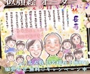 母の日 父の日 感謝を贈るあったか似顔絵✨描きます 5/20迄期間限定価格✨ポエム・大人数も◎ 13名様以上無料 イメージ2