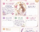 マヤ暦にてあなたの取扱説明書を作成します 可愛いのに本格派！取扱説明書｜KINから読み解く性質・使命 イメージ2