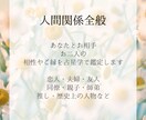 占星術相性鑑定書＋ご相談カウンセリングします 関係性や受け止め方をポジティブに転換させる為のカウンセリング イメージ2