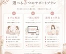 忙しいママでもWEB制作ができるようにします 在宅で働くためにWEB制作の知識を得ませんか？ イメージ2