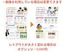 AI画像をイラストレーターで印刷データ化します 生成AIの崩れをイラレで清書！印刷所へ入稿できるデータへ イメージ4