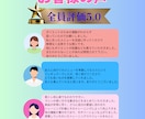 オール☆5評価！あなた専用筋トレメニュー作成します ジム・自宅どちらも対応◎目的別の完全オーダーメイドメニュー！ イメージ6