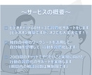 キャリアコーチが自分軸作り×習慣化サポートをします 国家資格の保有者が やりたい！を見つけて伴走支援を致します！ イメージ3