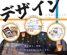 あなたの夢を形にするお手伝いをいたします 店舗デザイン〜図面トータルプロデュース！！ イメージ2