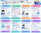 初めてのGeminiの使い方を教えます ダウンロードから基本操作まで丁寧にサポート イメージ10
