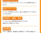 6年目プロのデザイナーがどんな画像でも作成します 【数量限定】1,500円！どんなバナーでも作成します！ イメージ4