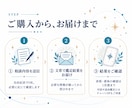 キャリアアップのお悩み☪️タロットで占います 昇進・評価・学び直し・将来✨方向性を知り、自分らしい一歩へ イメージ7