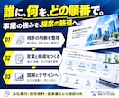 マーケ15年｜営業資料・ホワイトペーパー作ります コピー14年×デザイン12年｜構成・原稿・図解まで イメージ3