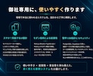 安全で高品質な業務アプリ開発を行います DXで効率化し売り上げと利益につながる イメージ3