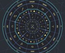 西洋占星術で使命鑑定します 【自分らしい生き方、本当の自分を見つけるオリジナル鑑定】 イメージ1