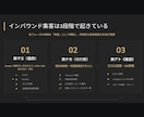 様々なインバウンド対策をサブスク制で支援します Google・海外メディア・多言語対応まで月額で継続支援 イメージ3