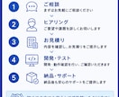 3000円！Excelなどの作業を自動化します 費用を抑えて日常の面倒な作業を自動化しませんか？ イメージ4