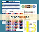 テキスト講座【姓名判断】✨独学で鑑定士になれます ✨お気に入り登録で３０％OFF✨【夏の学び応援キャンペーン】 イメージ5