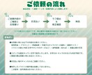 見やすい！かわいい！スタンプとイラストを制作します キャラクターデザインも可！配信/LINEスタンプとSDキャラ イメージ3