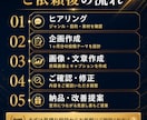 インスタ運用を1ヶ月代行します AI画像とSEO文章で投稿作成 イメージ10