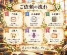 元プロ声優がナレーションを心を込めてお届けします YouTube・企業動画・CMなど伝えたい想いを声に乗せます イメージ9