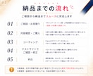 ホームページ/LPコーディングを代行いたします 静的コーディングからWordPress構築まで対応◎ イメージ3
