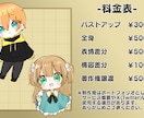 かわいいＳＤキャラクターを描きます 使用用途に合わせて可愛く仕上げます！ イメージ3