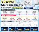 Meta認定資格者がMeta広告を運用します 実績1,000以上のMeta公式認定資格保有者による広告運用 イメージ6