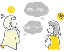 失敗しない為の起業・経営相談を全力で応援します 最高のビジネススタートを一緒に実現しましょう！ イメージ3