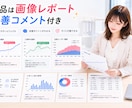 1配信10ktkを目指すデータ分析・助言を行います 現状4000tk前後のあなた、5桁を目指す方法をご存知ですか イメージ7