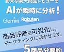 5商品分！楽天の商品レビューを要約します 売れている商品、自社の商品の良い点、改善点をAIでまとめます イメージ1