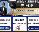AI活用の集客できるホームページを作ります AI×デザインでお店の魅力が伝わるサイトに仕上げます！ イメージ7