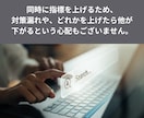 自社サイト/商品のGoogle検索上位対策をします 最大1万本のリンクでGoogleからの評価を向上します！ イメージ9