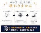 現役の営業責任者が商談ロープレします 100名育成の経験で、商材に合わせた売れる型をご提案 イメージ7